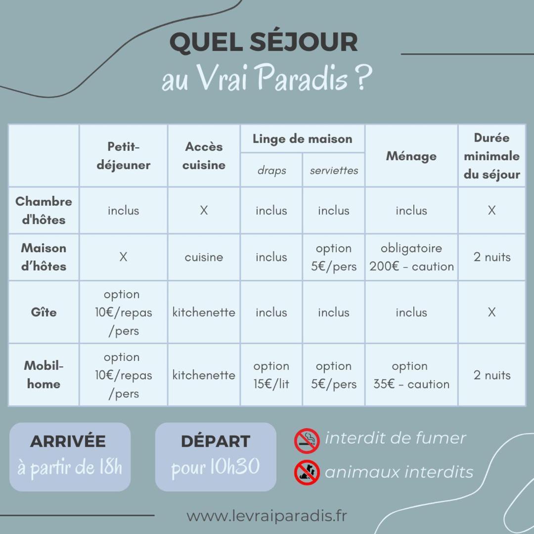 Le Vrai Paradis Estreboeuf Luaran gambar
